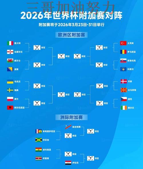 世界杯买球实测对比告诉你：平台可靠吗的正确方式（World Cup 2026）