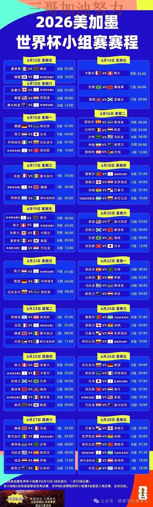 世界杯买球哪个好靠谱吗?避坑指南结果来了(全球总决赛) 世界杯买球哪个好靠谱吗?避坑指南结果来了(全球总决赛)