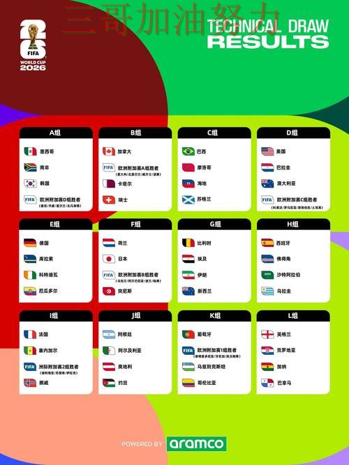 FIFA World Cup 2026背景下的世界杯投注入口精选与真实体验直播解析 FIFA World Cup 2026背景下的世界杯投注入口精选与真实体验直播解析