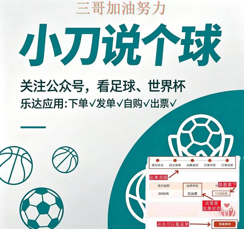 世界杯买球网站实测对比:怎么玩其实很简单(2026世界杯) 世界杯买球网站实测对比:怎么玩其实很简单(2026世界杯)