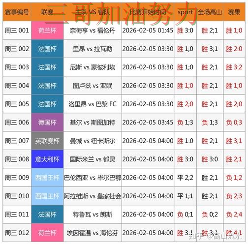 世界杯竞猜平台可靠吗别乱选,真实体验给你答案(世界杯数据) 世界杯竞猜平台可靠吗别乱选,真实体验给你答案(世界杯数据)